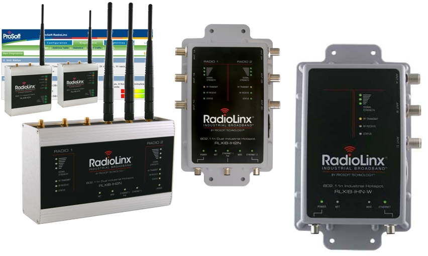 RadioLinx 802.11n - IHN-W: Een nieuwe telg in de familie